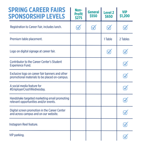 Nursing Career Fair graphic