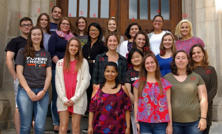 Entering Class of 2017