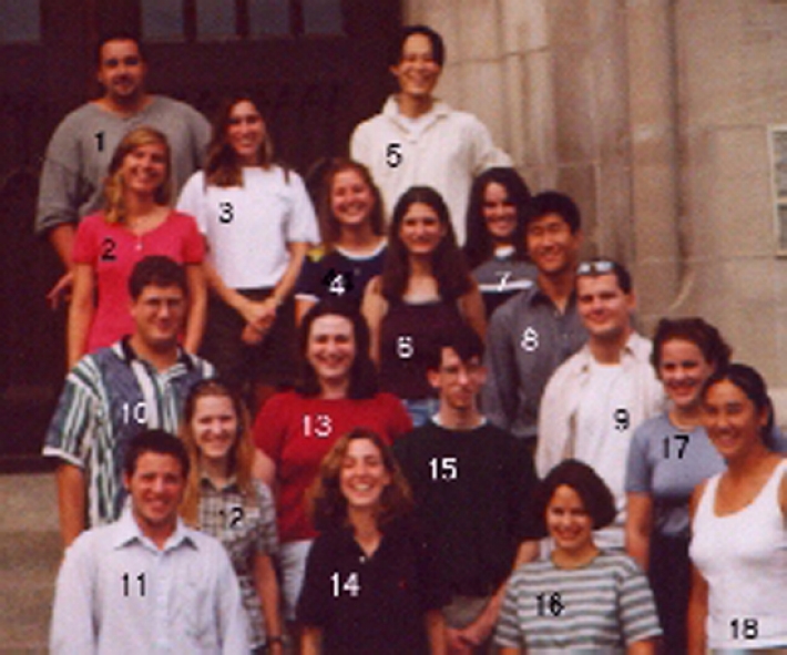 Entering Class of 1998