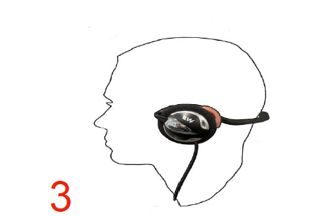 behind the head double earphones