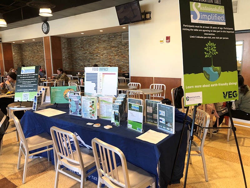 Information table for sustainable eating Information table for sustainable eating